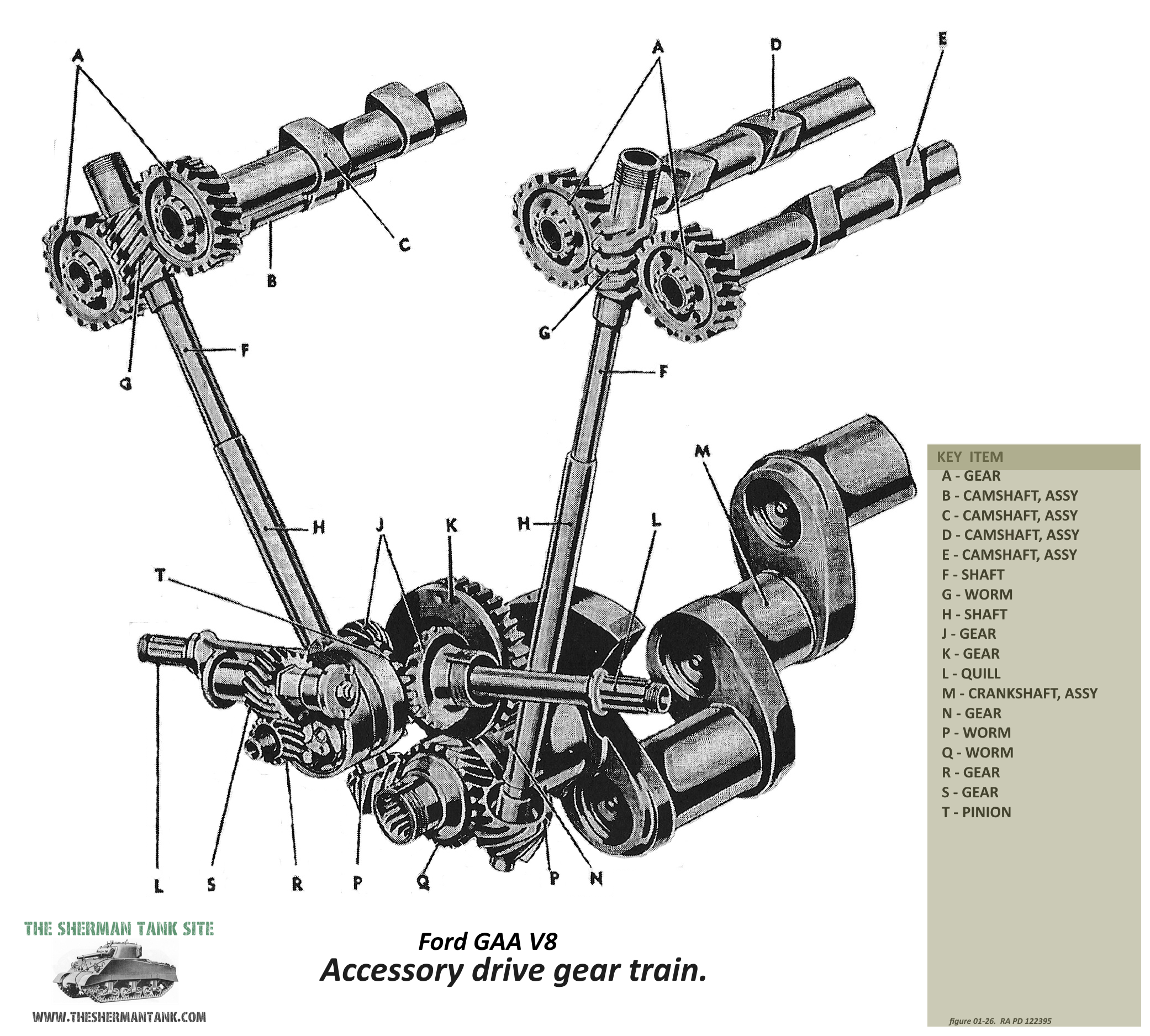 Accessory-drive-gear-train-cams-included