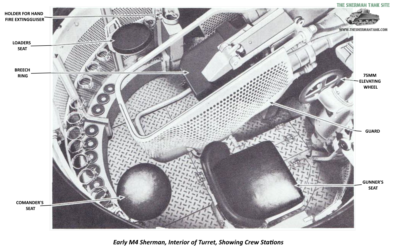Early-sherman-turret-interior-flat.png