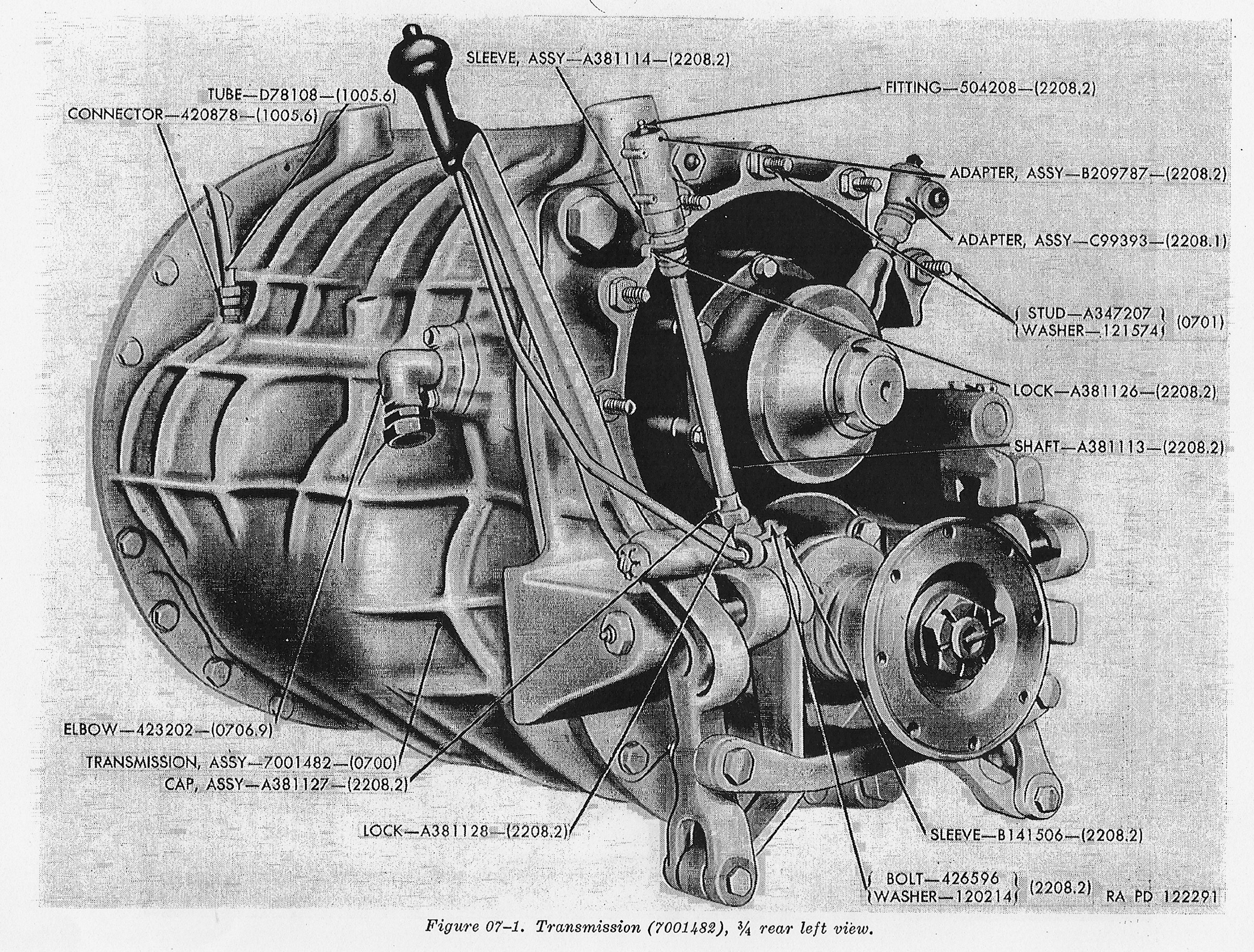 The Sherman Transmission A pretty robust, and advanced Transmission