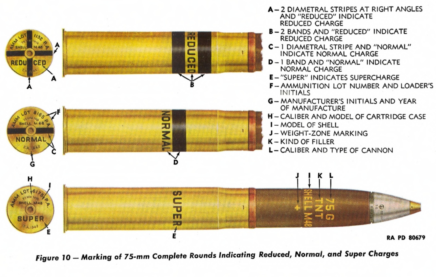 F10-fROM-9-1901-75MM-ROUND-MARKINGS.png
