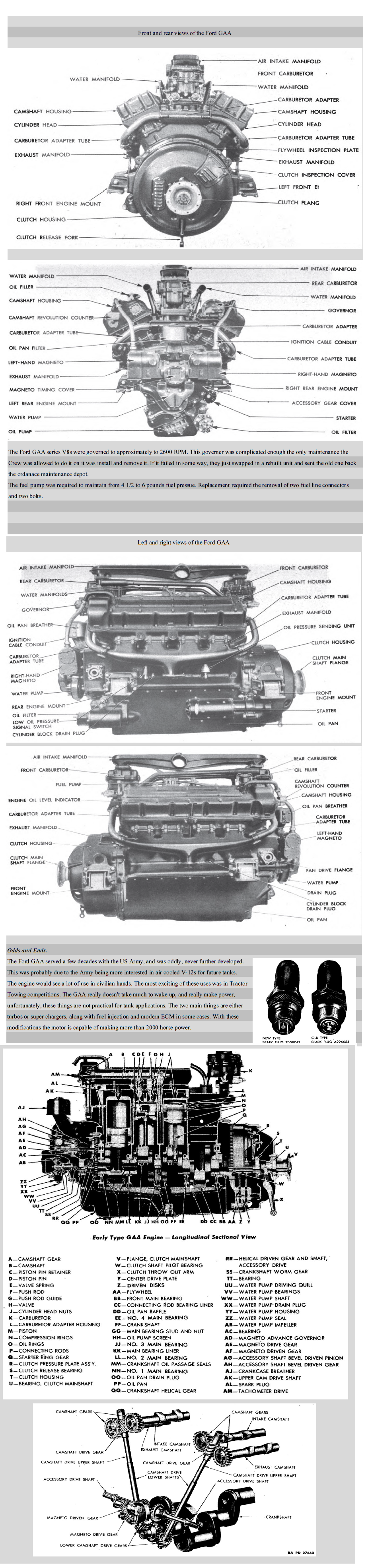 Ford-GAA-Data-Sheet-ImageII.png