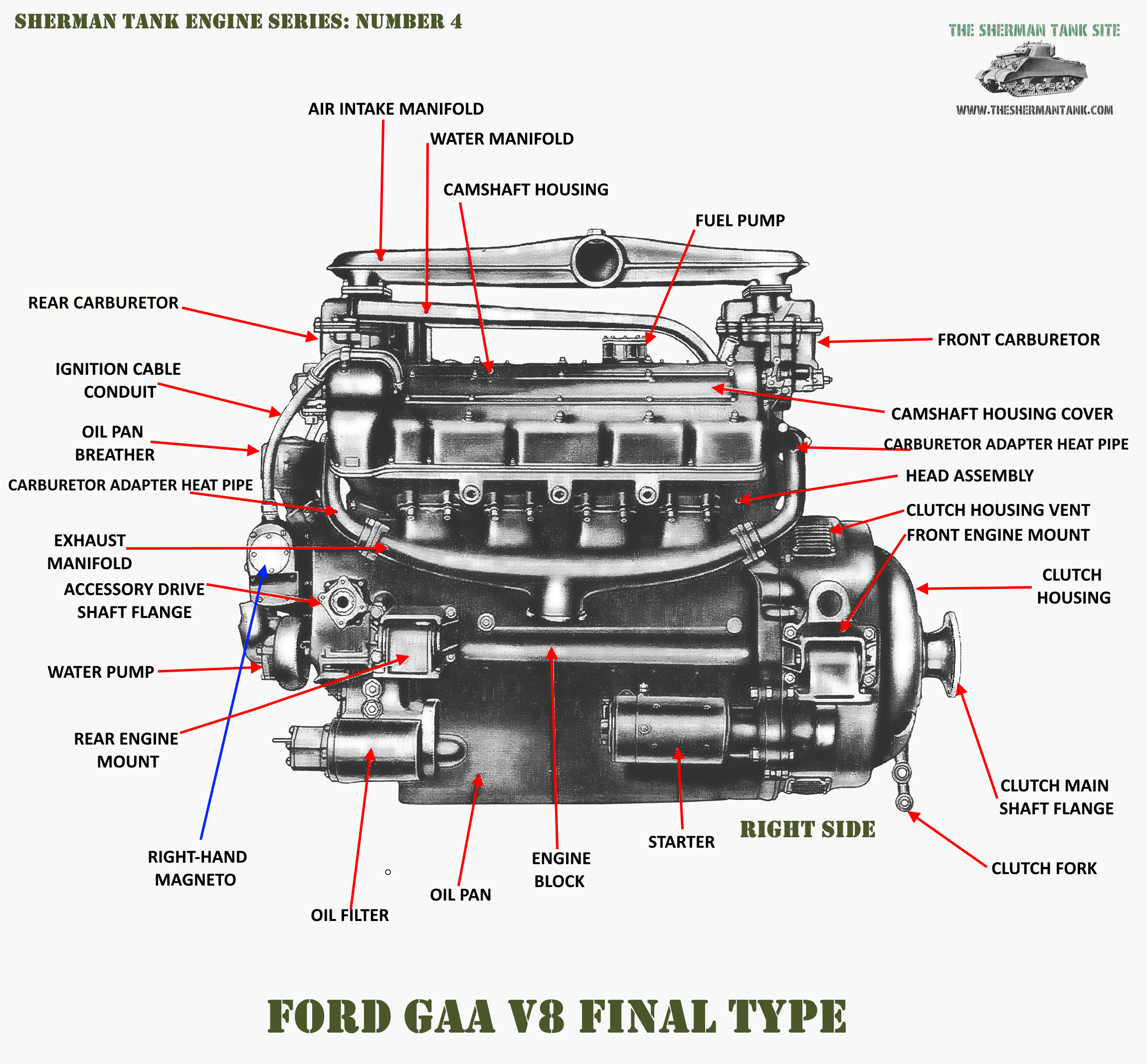 GAA-Right-side-late-improvedVV-Series-fo
