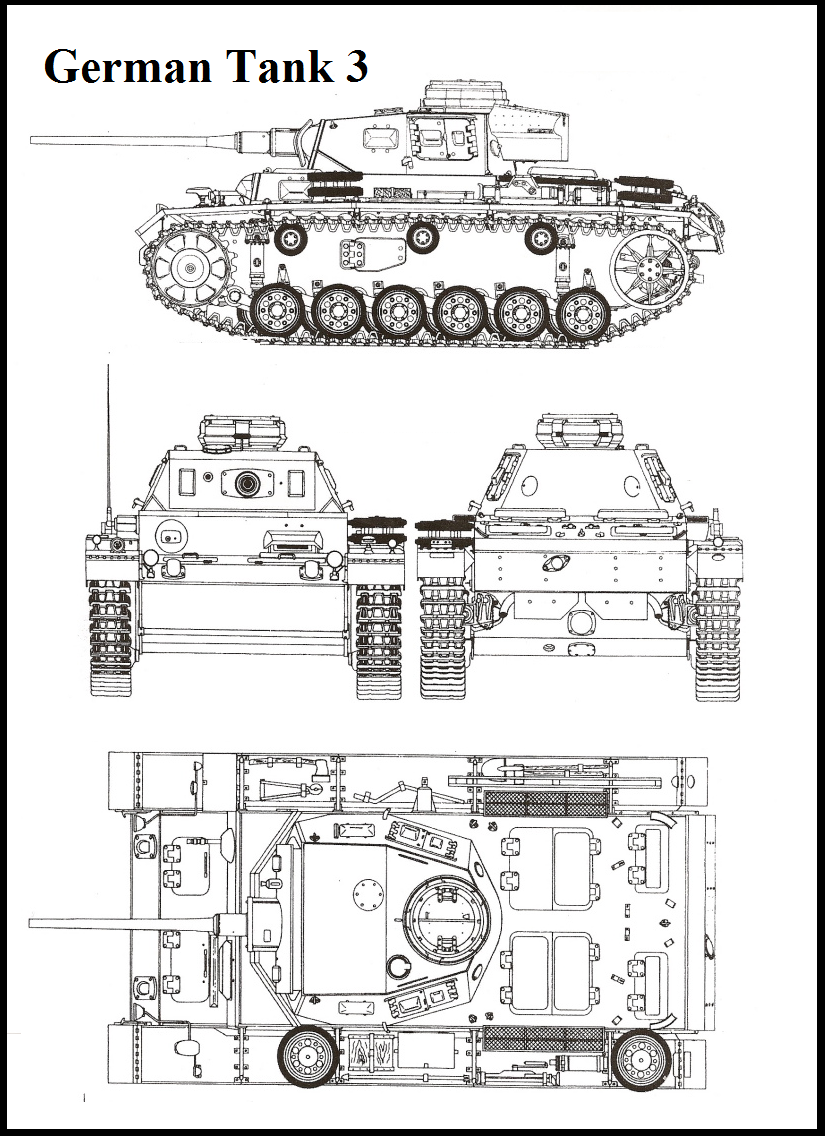 Ww2 Tank Size Comparison Chart
