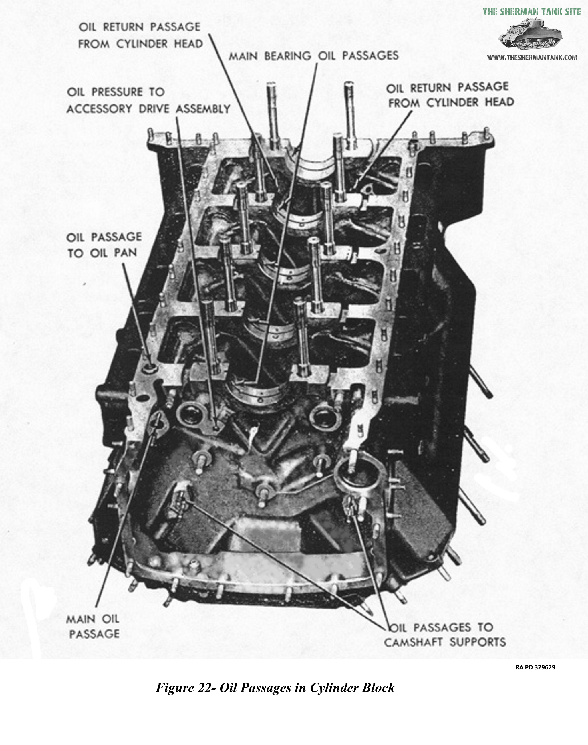 f22-OL-PASSAGES-IN-CYLINDER-BLOCK-FROM-T