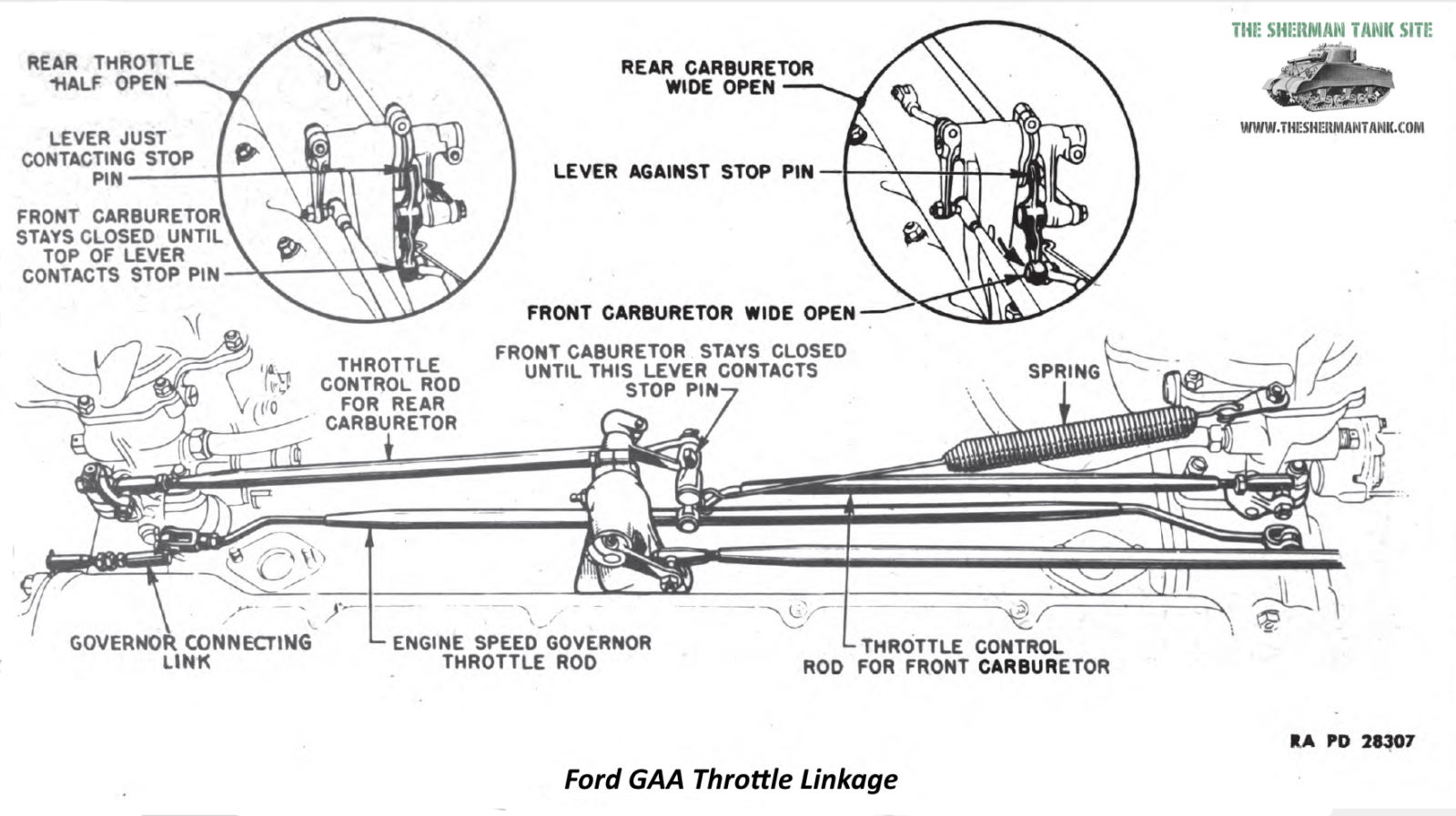 ford-gaa-throttle-linkage-flat-1600x897.