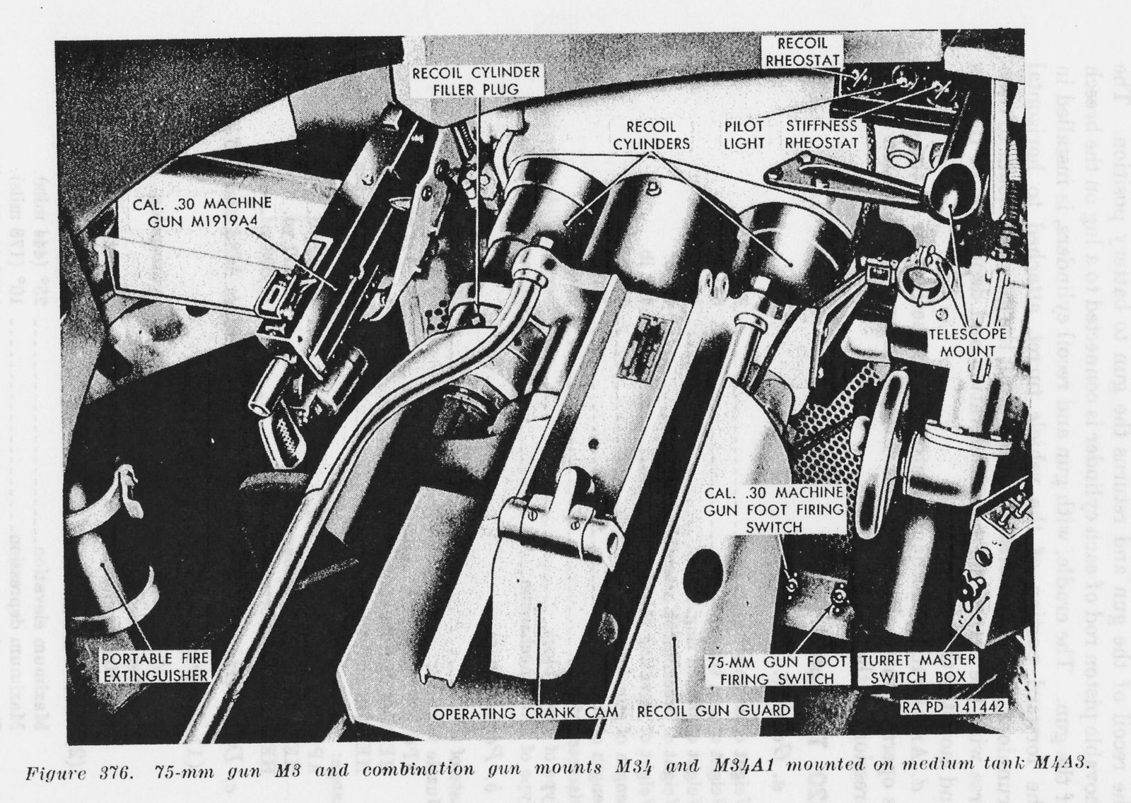 75MM M3 Gun Information Page | The Sherman Tank Site