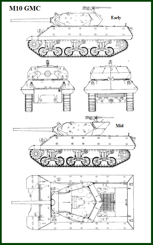 The M10 GMC: The first good American TD | The Sherman Tank Site
