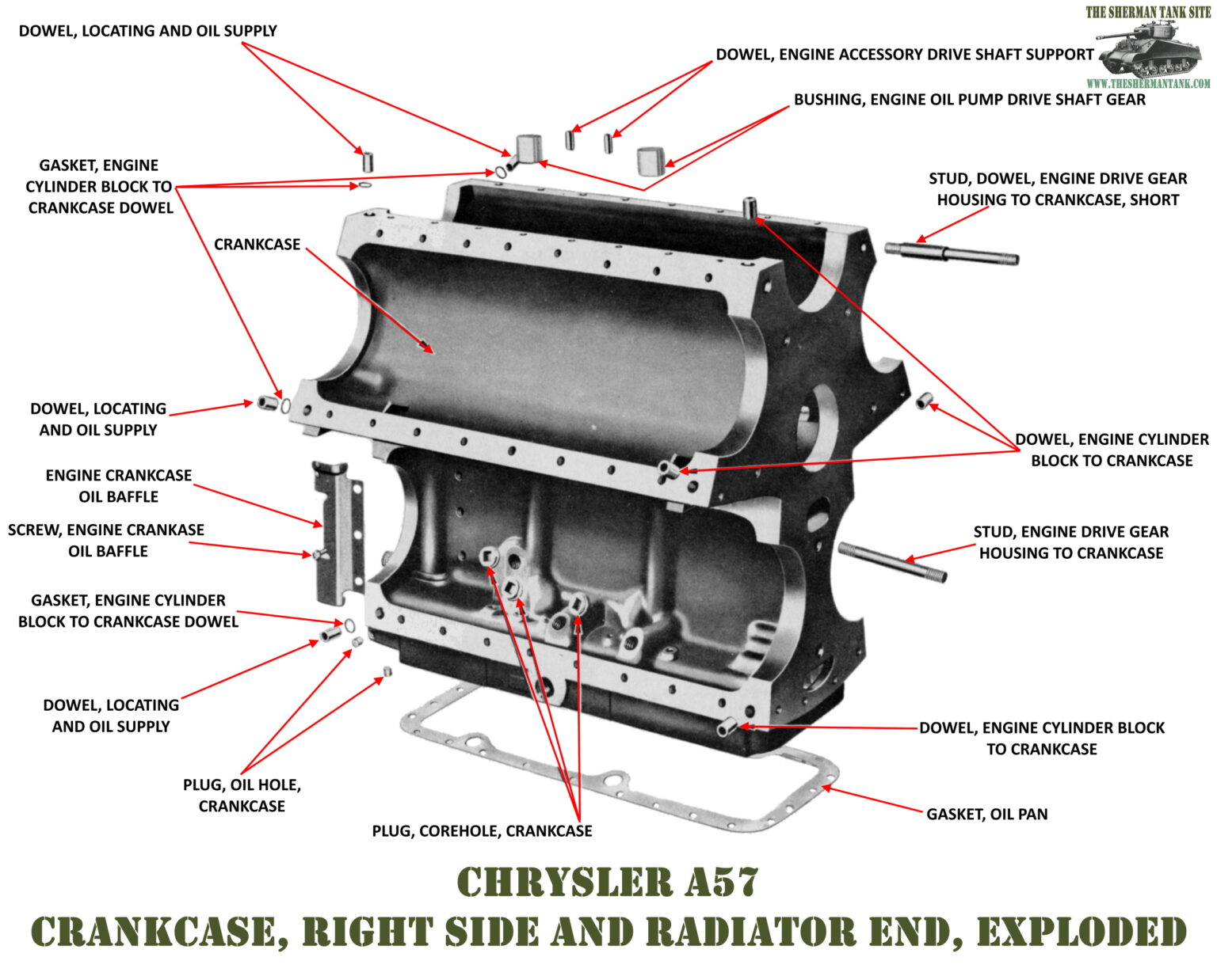 A57 Tank Engine The Chrysler A57 Page | The Sherman Tank Site