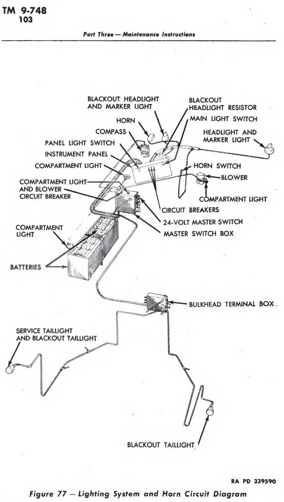 m4a3 hull lighting wiring diagram