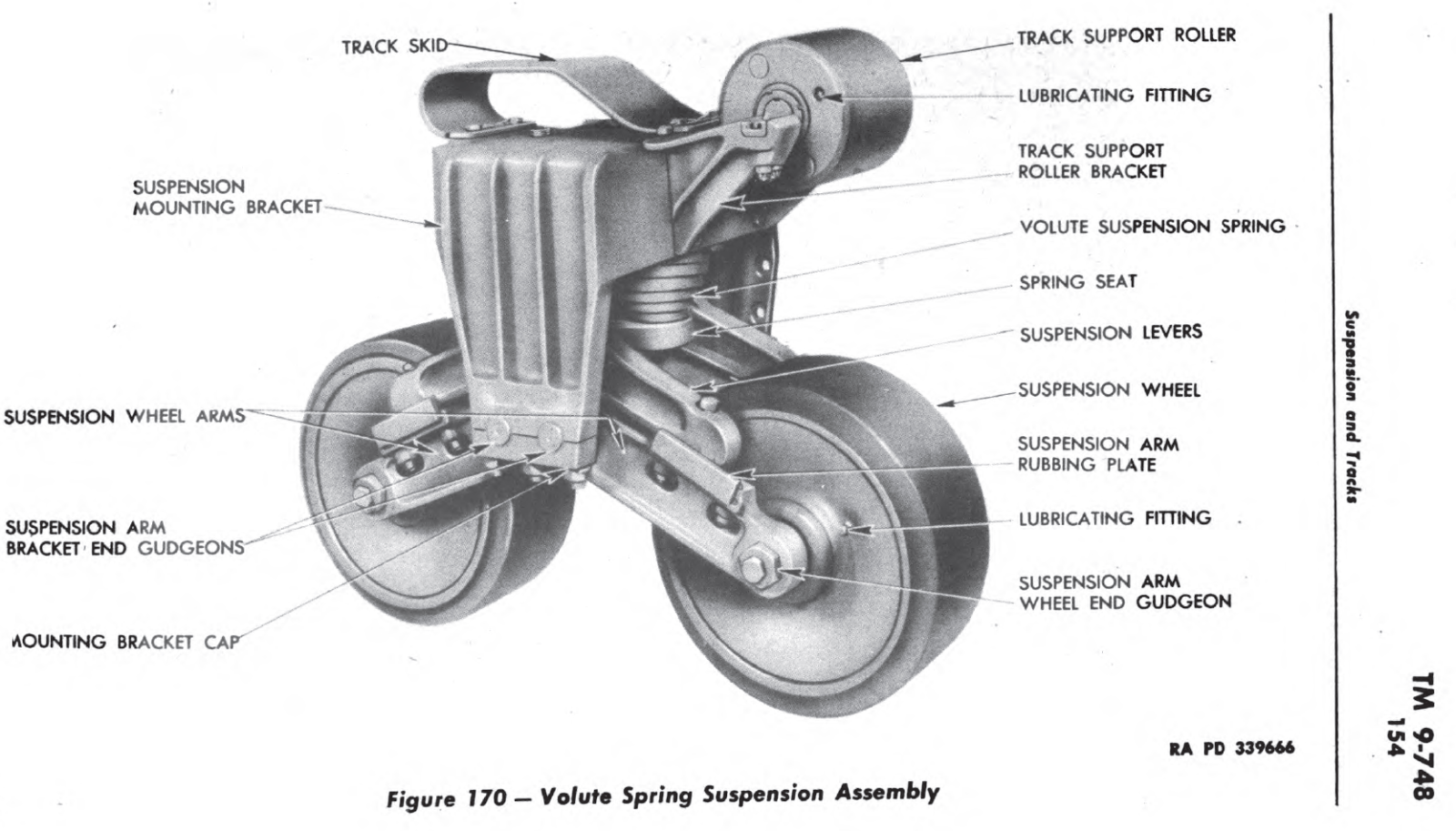 suspension | The Sherman Tank Site